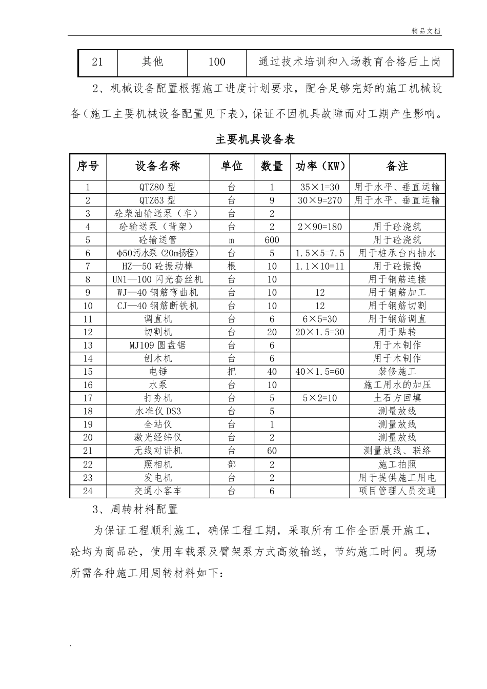 抢工措施方案模板_第3页