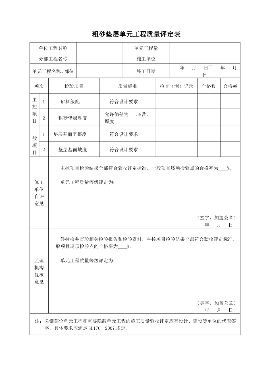 护坡工程评定表_第1页