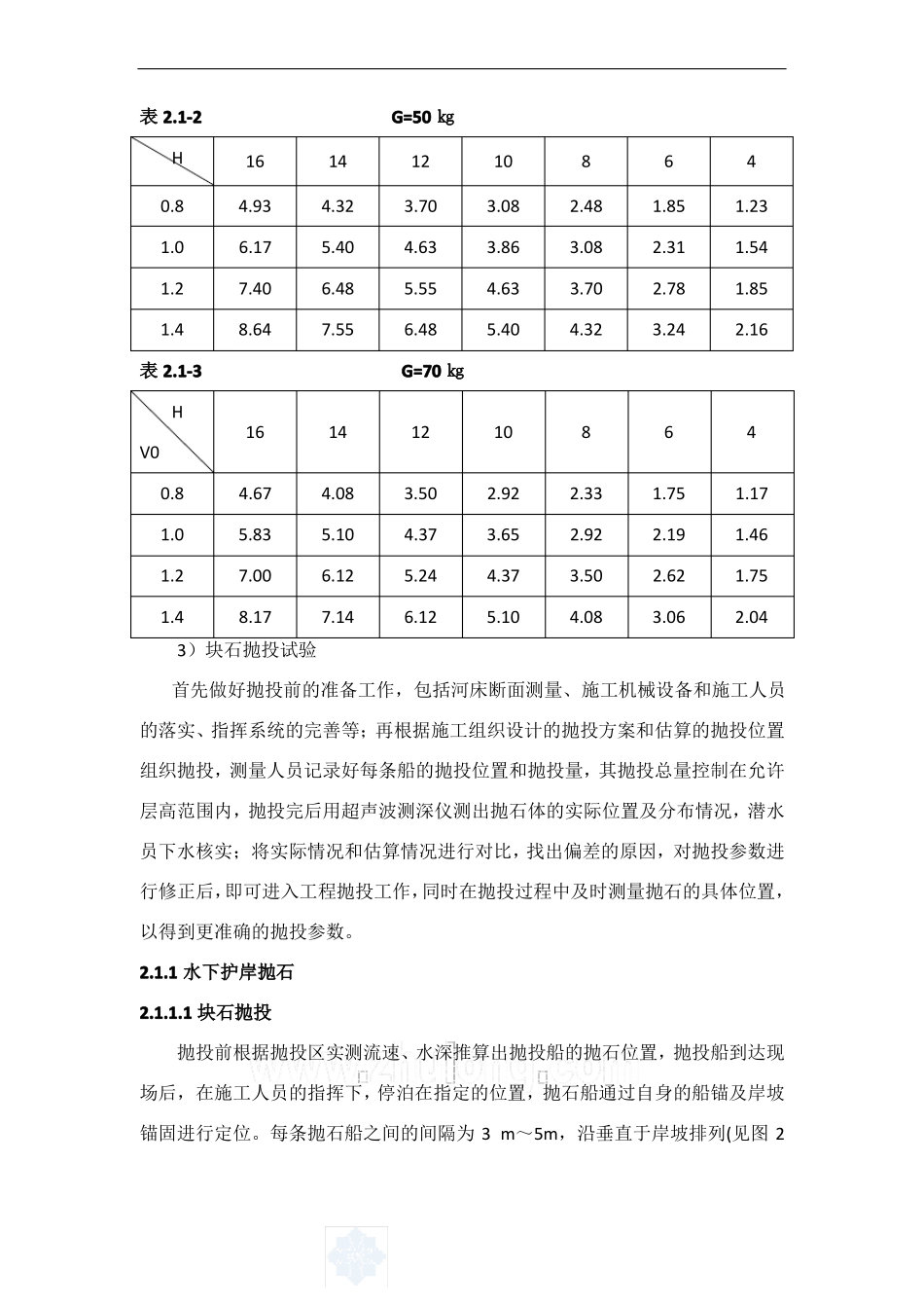 护岸工程施工方案_第3页
