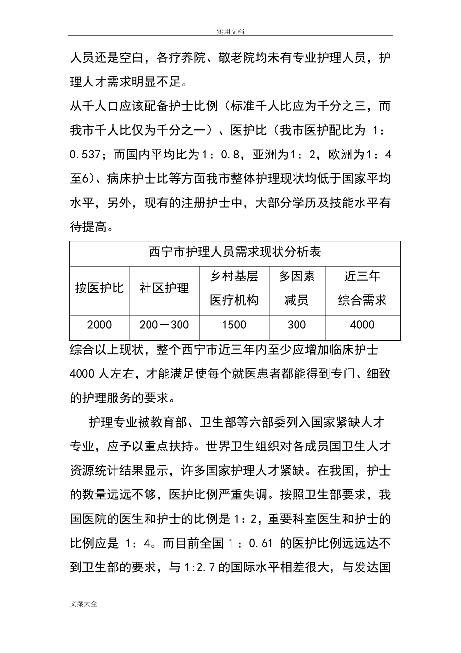 护理人才需求调研报告材料_第3页