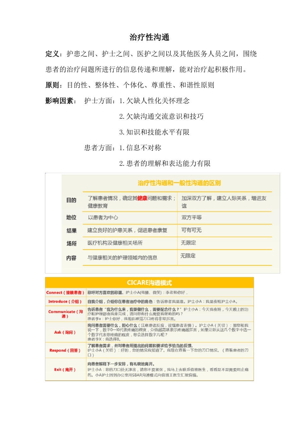 护理人际沟通重点_第2页