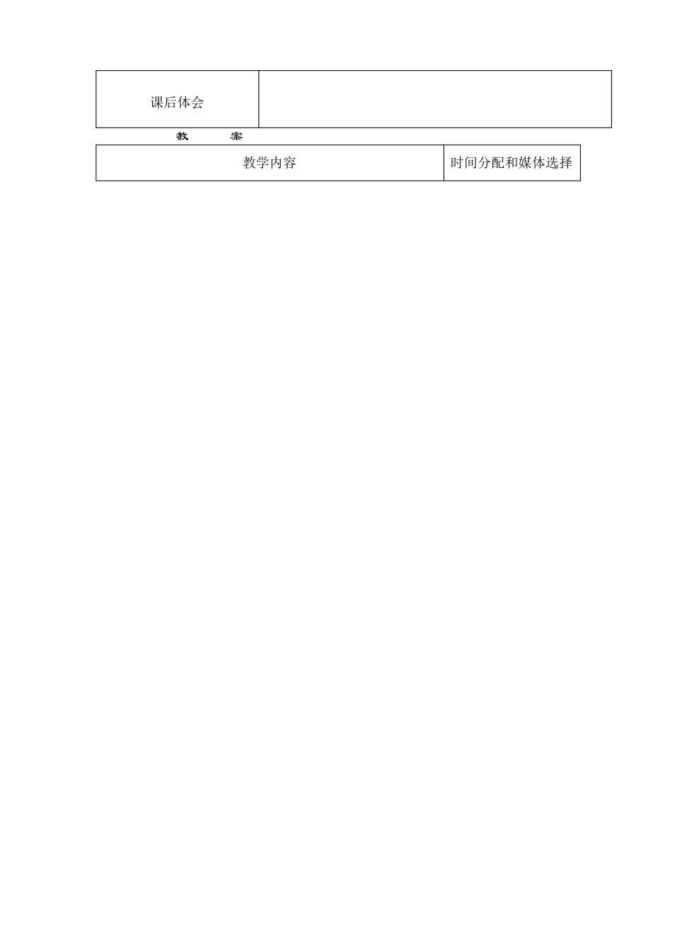 护理哮喘教案_第2页