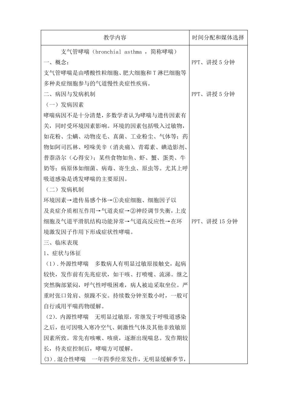 护理哮喘教案_第3页