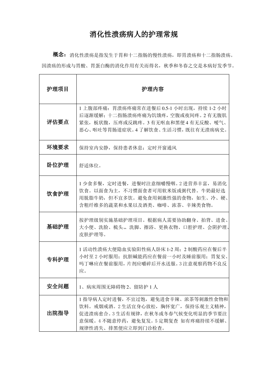 护理常规模板_第3页