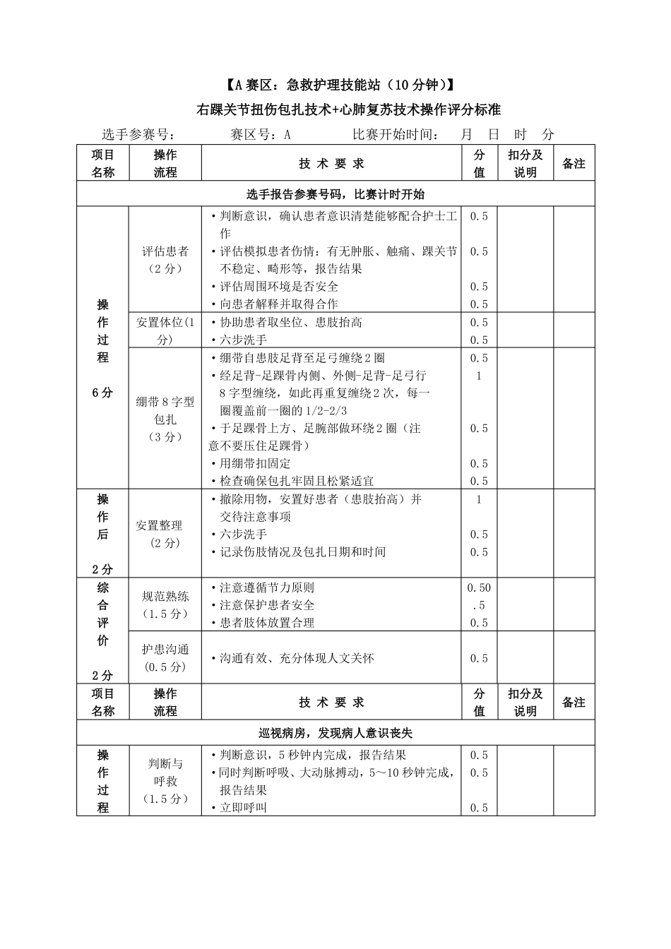 护理技能赛项_第3页