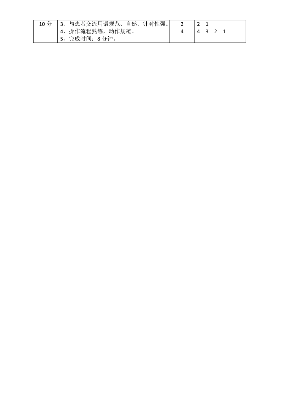 护理操作规程评分表_第3页