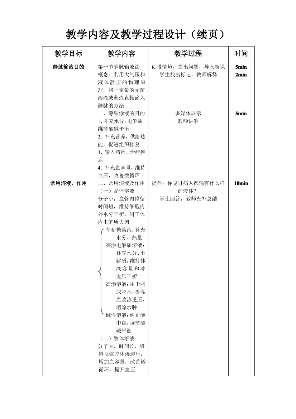 护理教案静脉输液与输血法教案_第2页