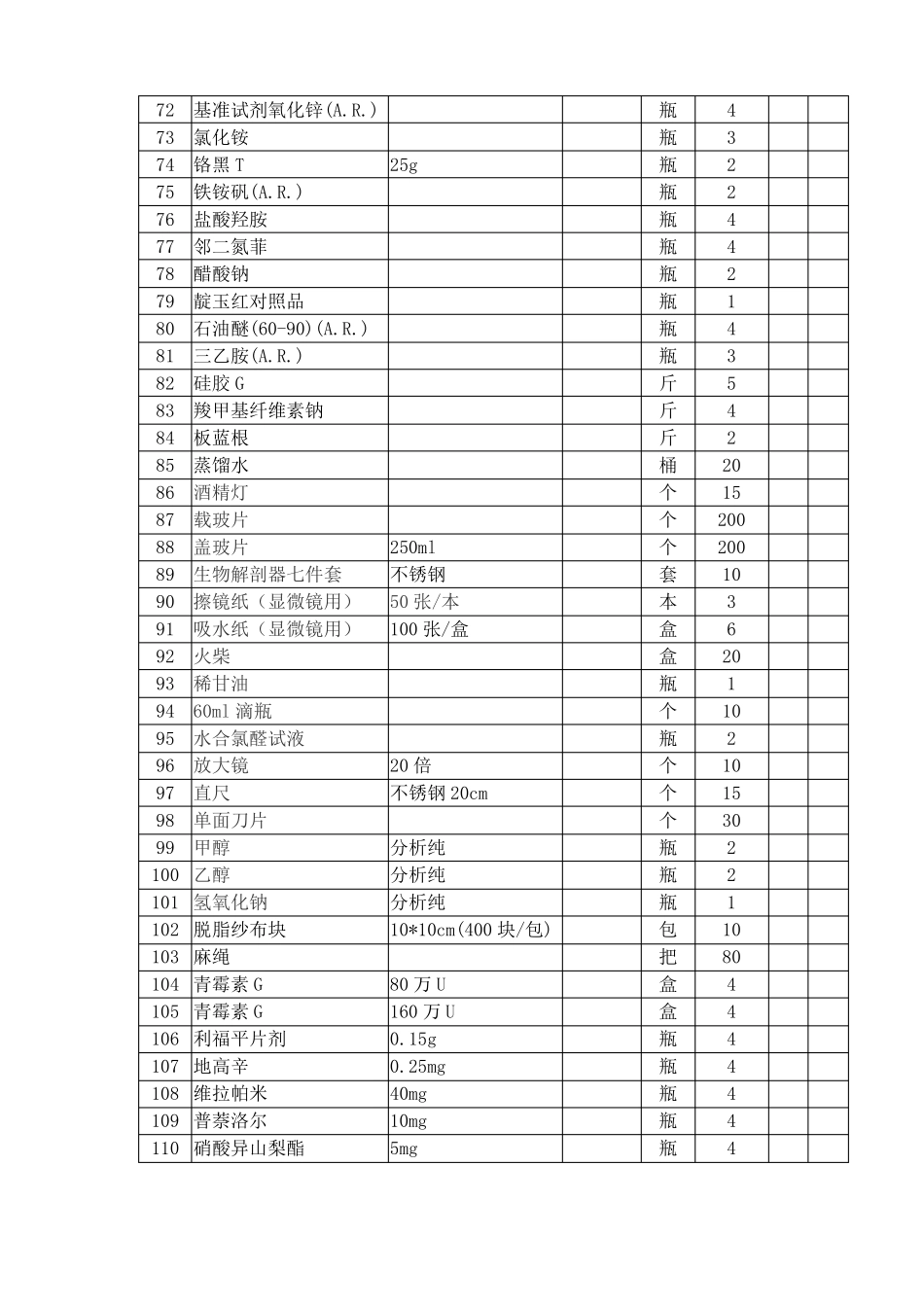 护理系实训耗材采购清单_第3页