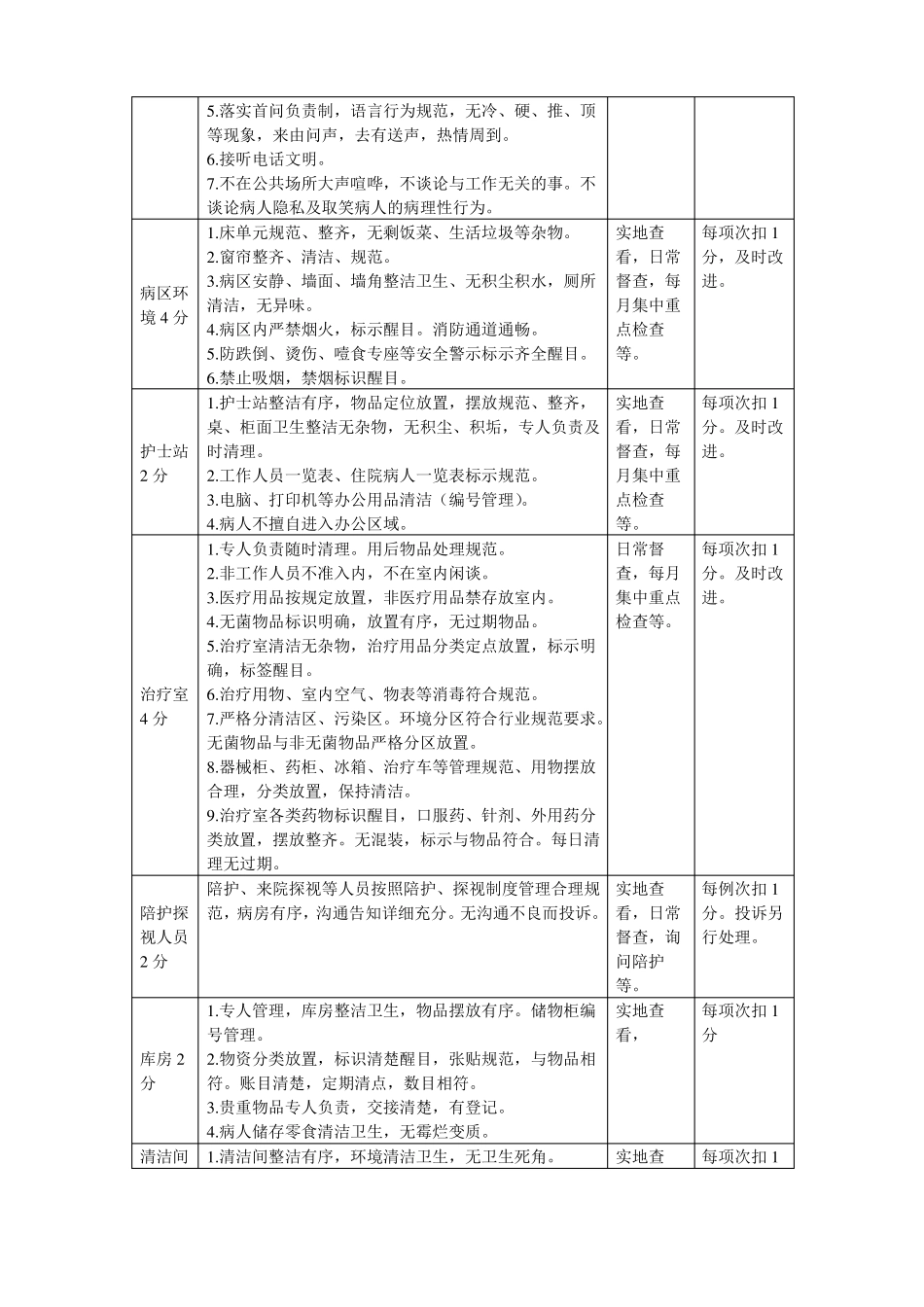 护理质量安全管理质量评价标准_第3页