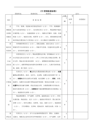 护理质量控制7S标准