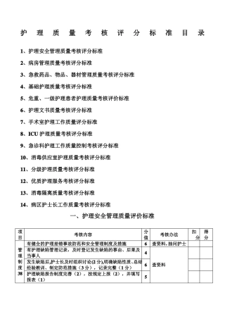 护理质量考核评分标准