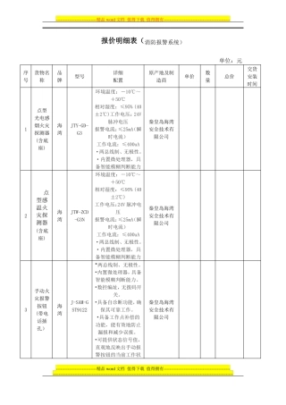报价明细表消防报警系统