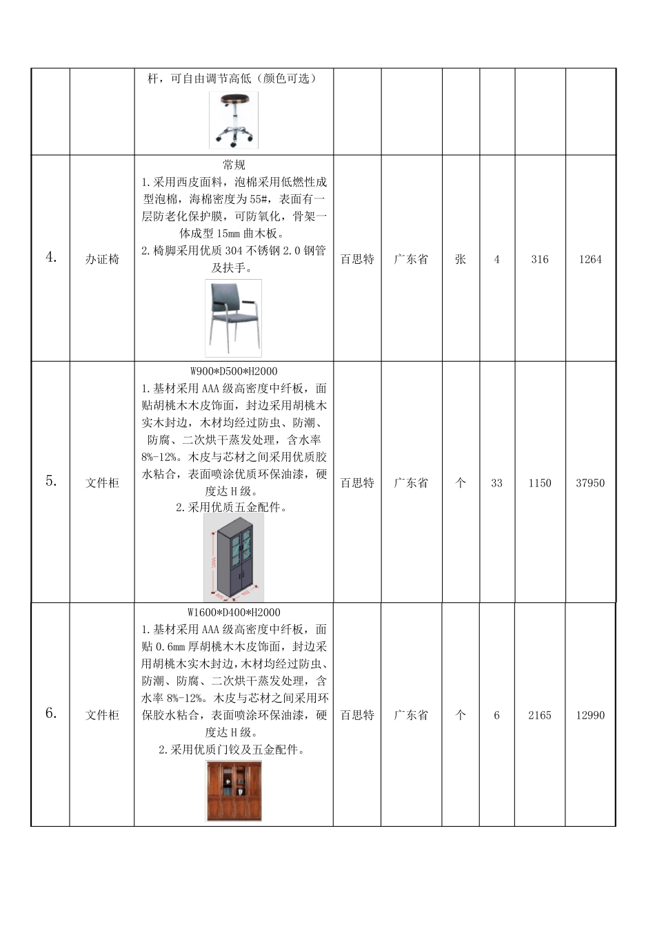报价表含报价明细_第2页