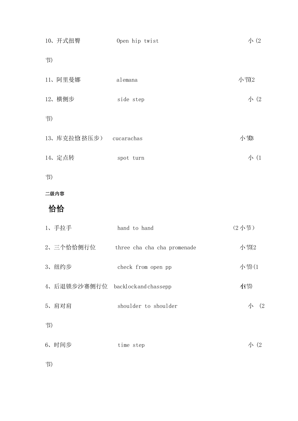 拉丁舞考级大纲_第2页