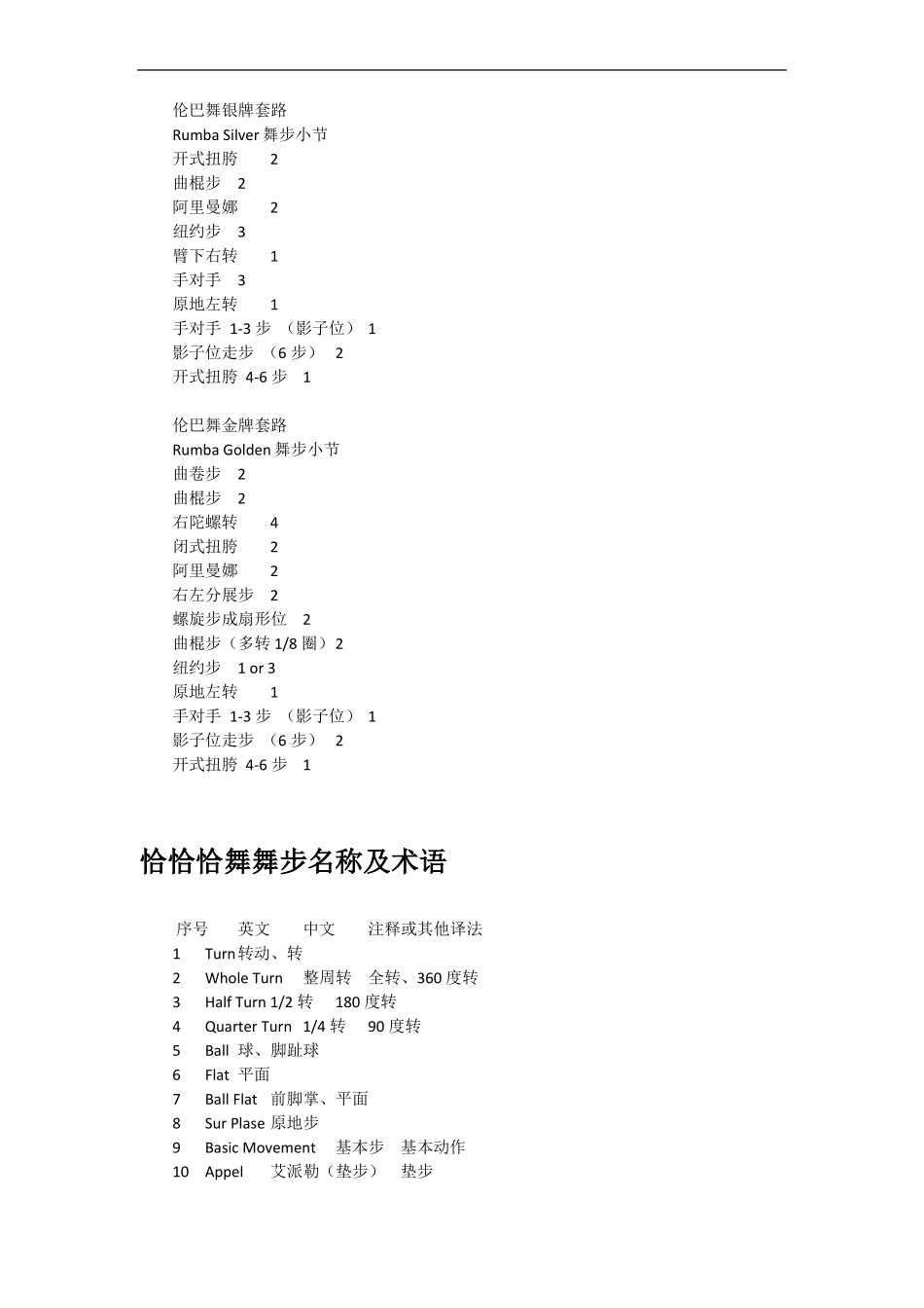 拉丁舞舞步名称及术语_第2页