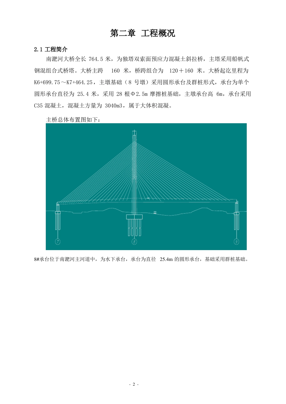 拉森IV钢板桩施工方案_第2页