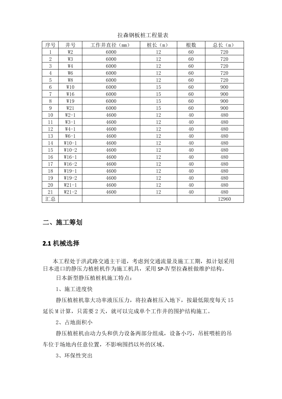 拉森钢板桩施工专业技术方案_第3页