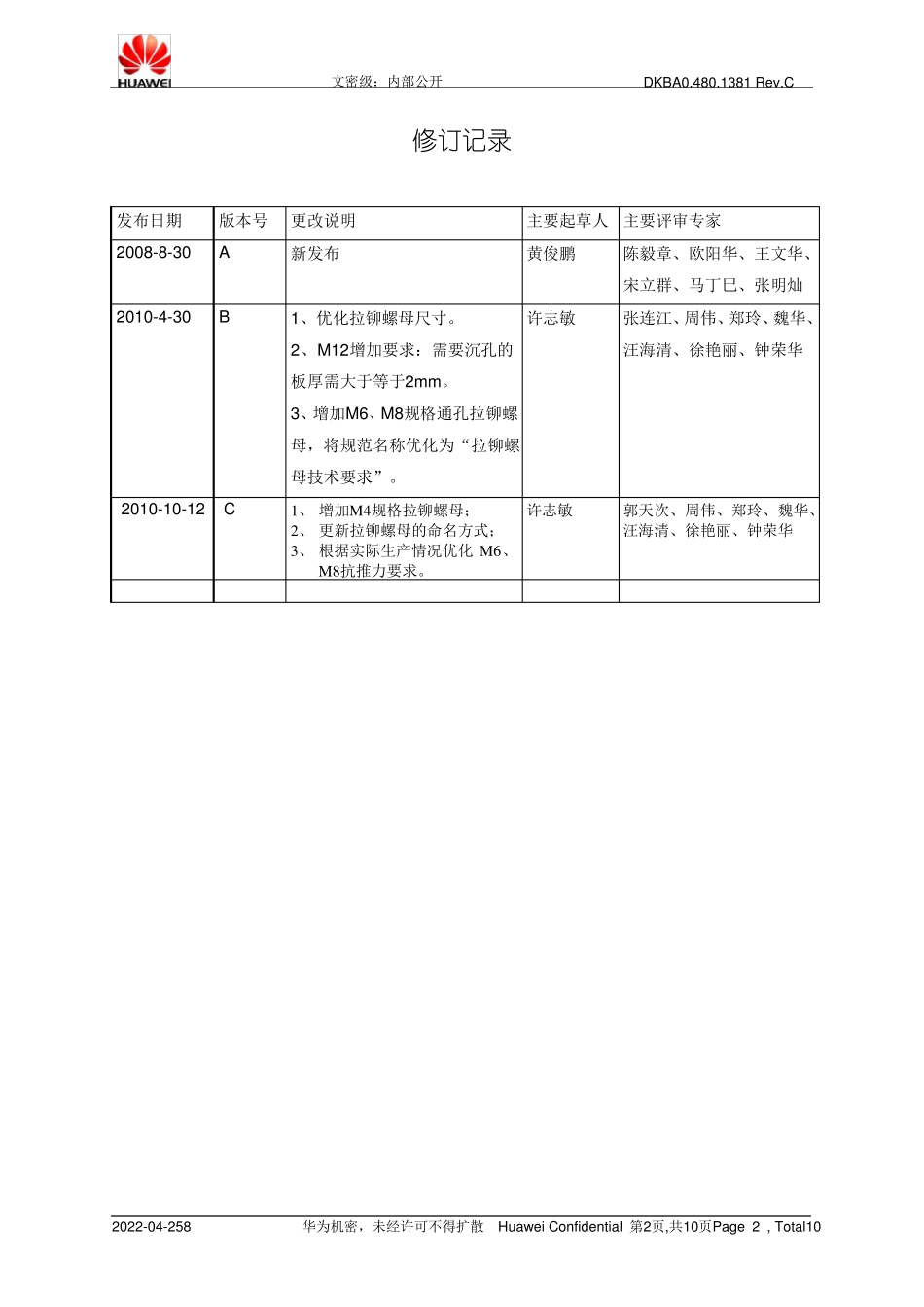 拉铆螺母技术要求_第2页