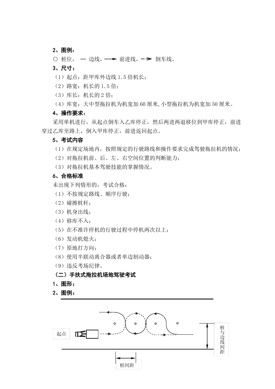 拖拉机驾驶人各科目考试内容与评定标准_第2页