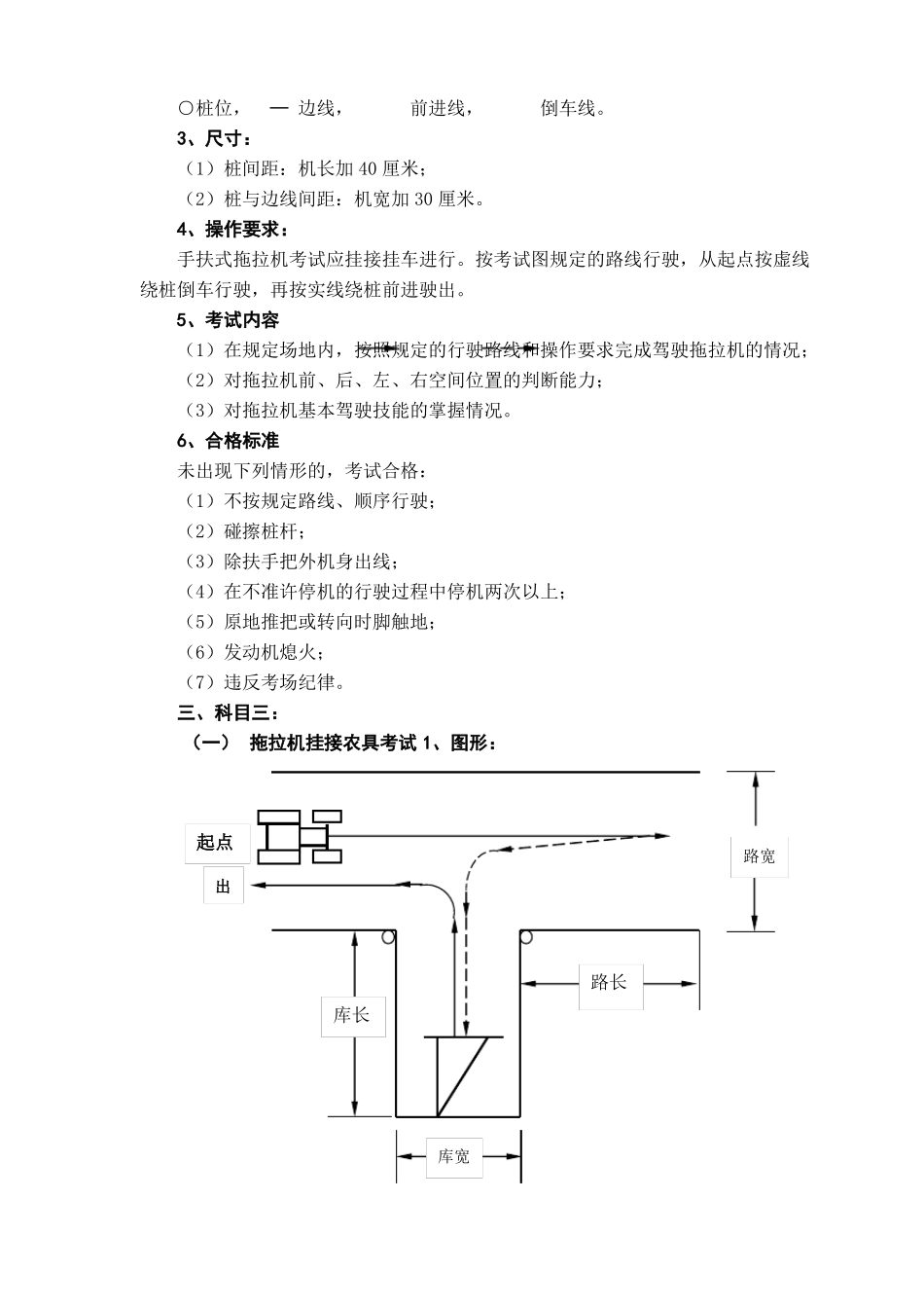 拖拉机驾驶人各科目考试内容与评定标准_第3页