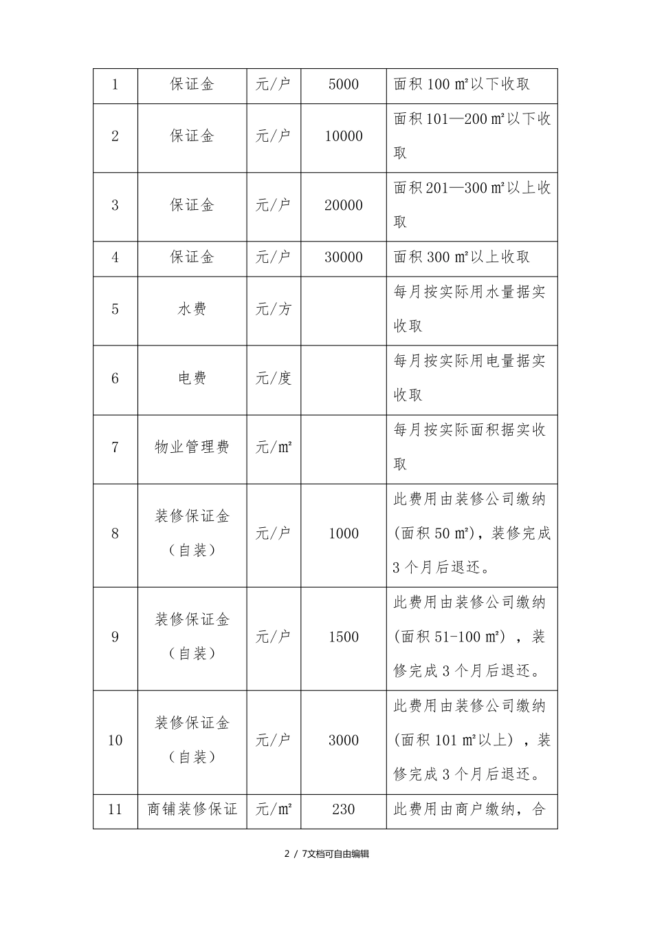 招商政策制定方案_第3页
