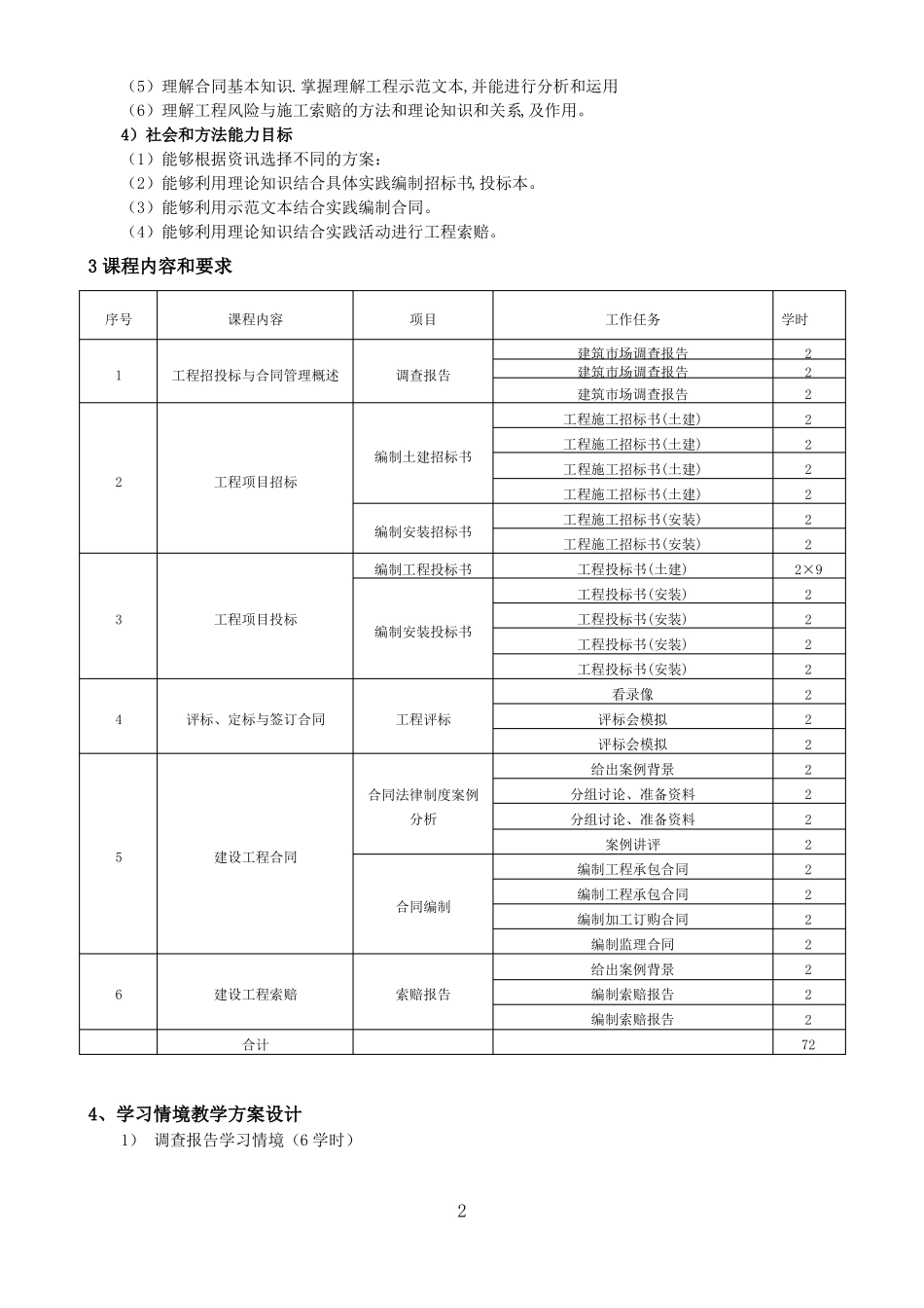 招投标与合同管理课程标准_第2页