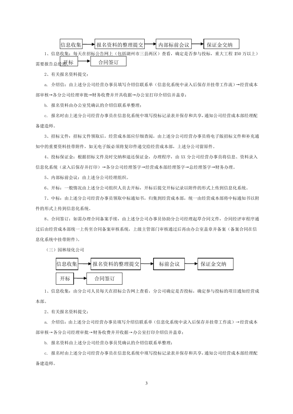 招投标及预结算_第3页