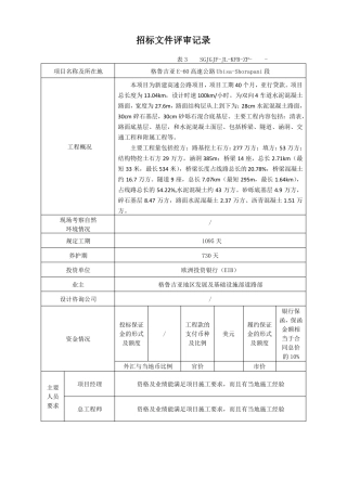 招投标文件评审记录