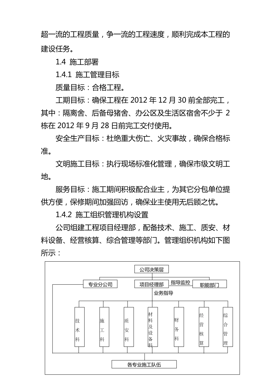 招标投标养猪场标书_第2页