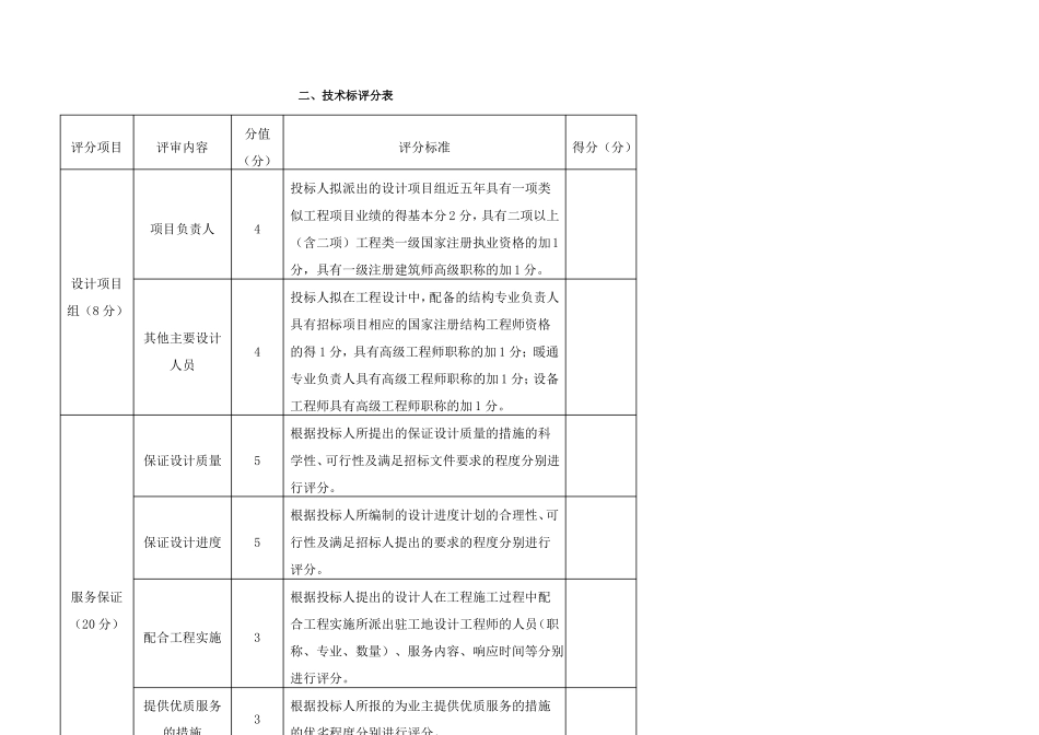 招标评分标准_第2页
