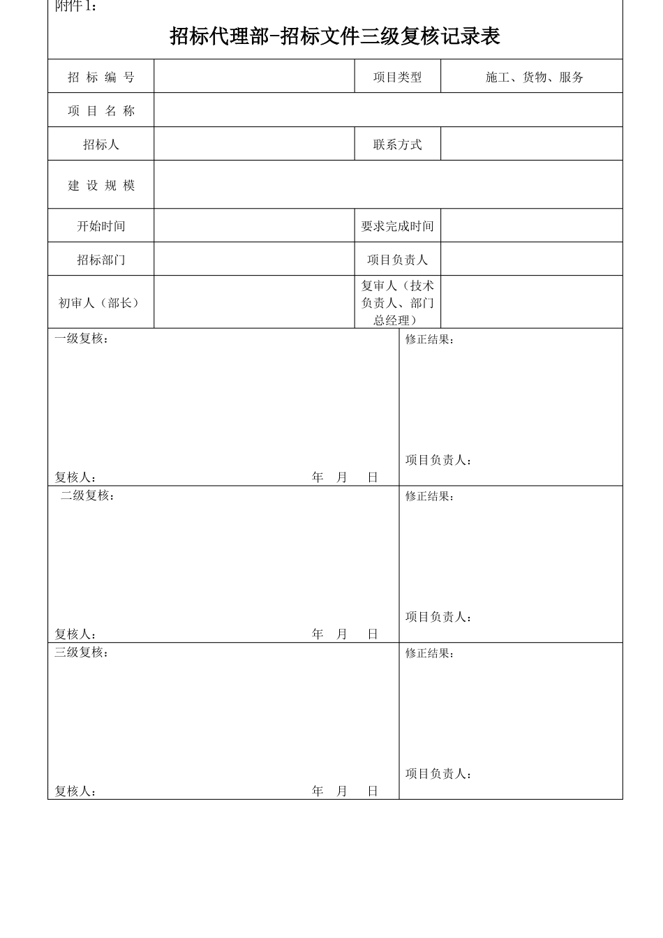 招标部三级复核表_第1页