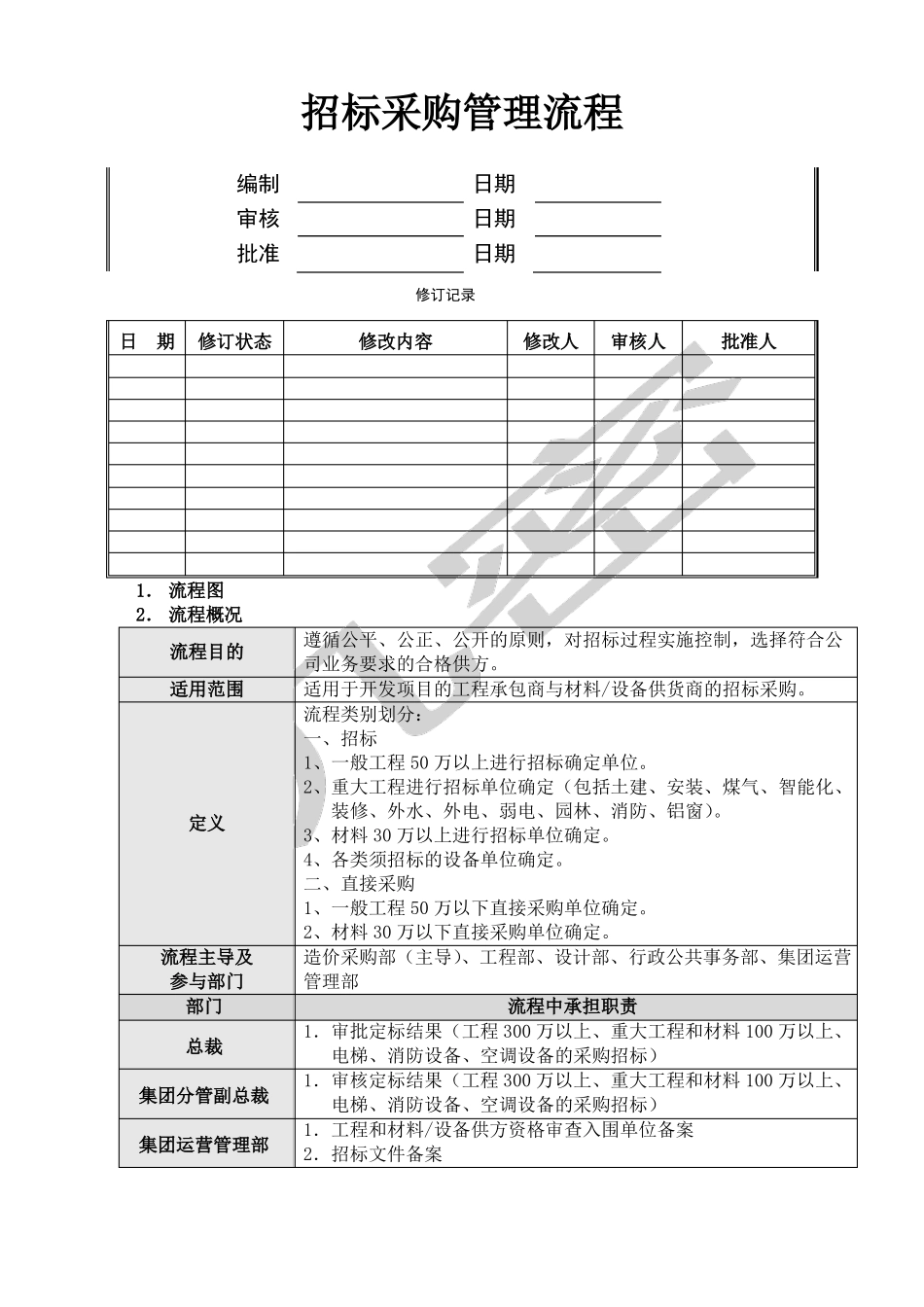 招标采购管理流程_第1页