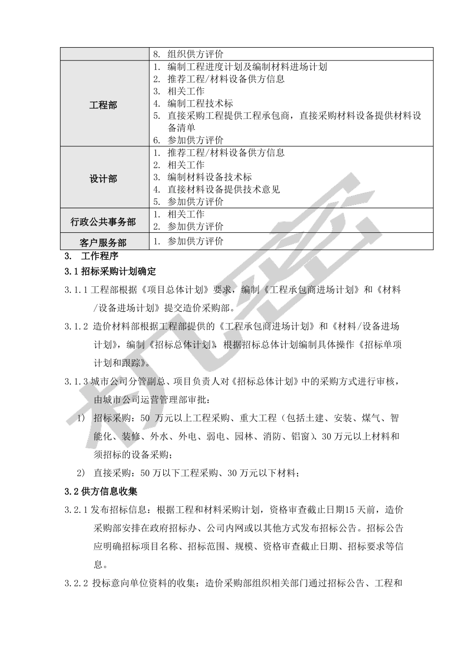 招标采购管理流程_第3页