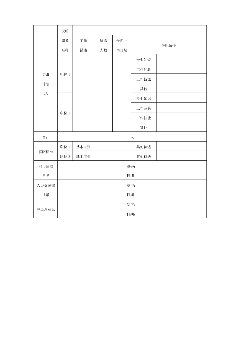 招聘流程表简洁_第2页