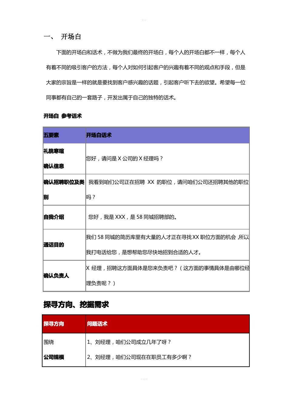 招聘话术集合_第1页