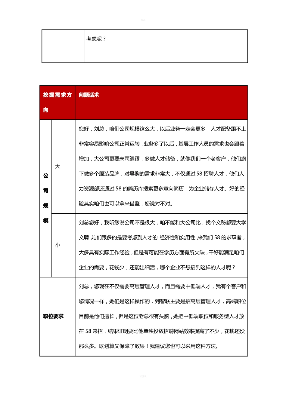 招聘话术集合_第3页
