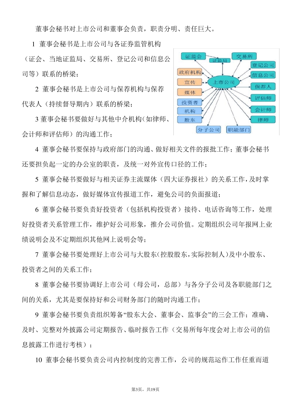 拟上与上公司董秘工作实操_第3页