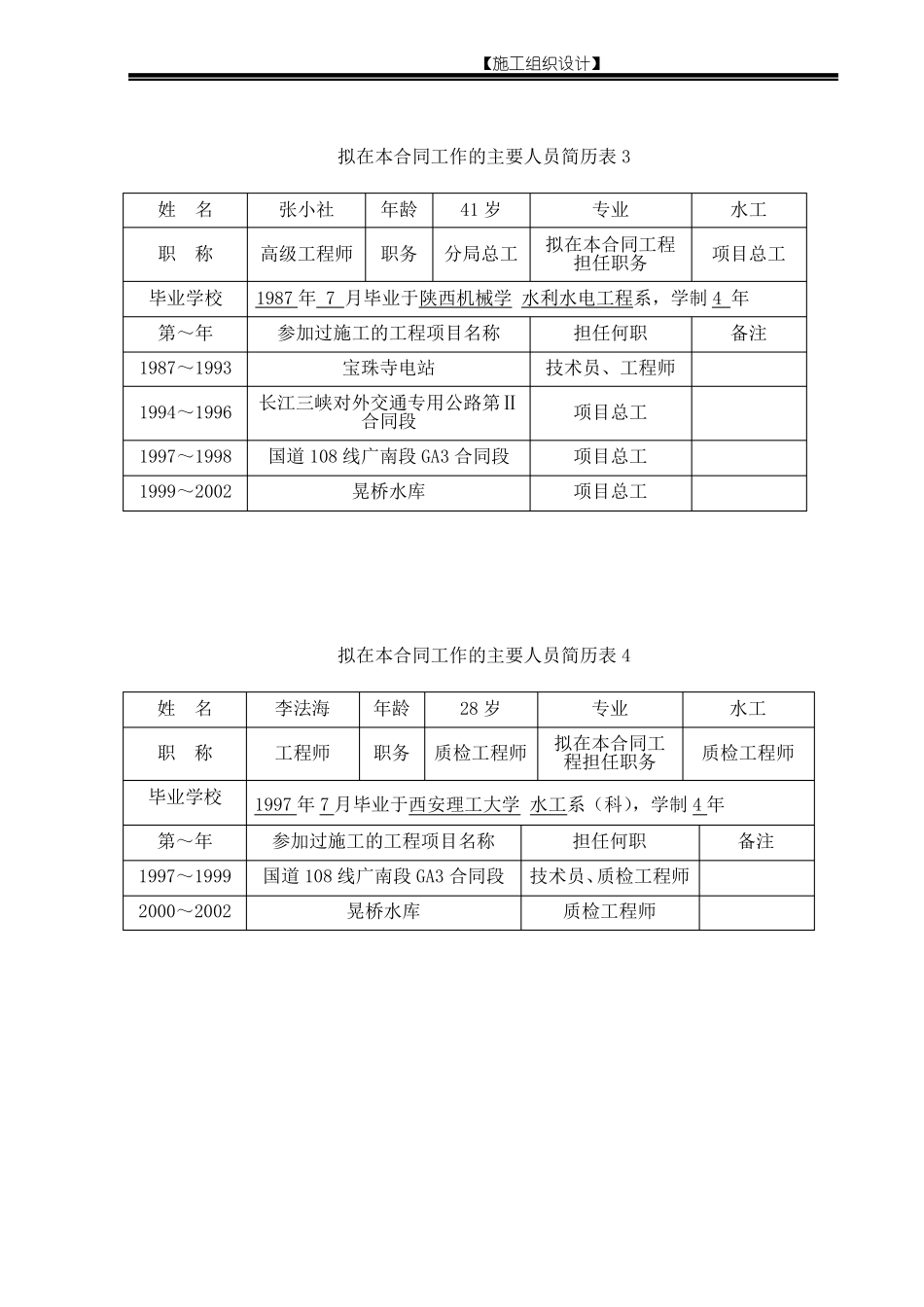 拟投入本合同的主要技术及管理人员简介_第2页