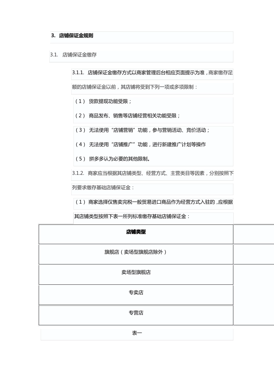 拼多多保证金规则_第2页