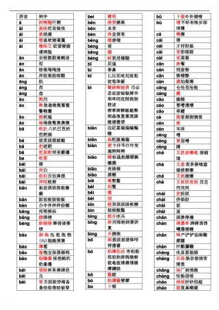 拼音汉字表大全