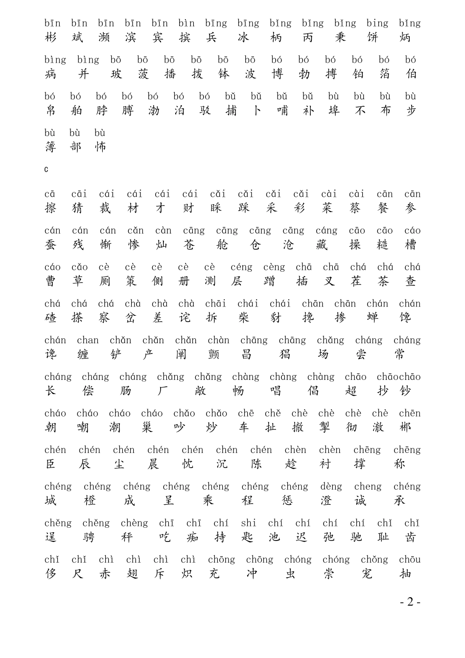 拼音版3500个常用汉字最强整理版_第2页