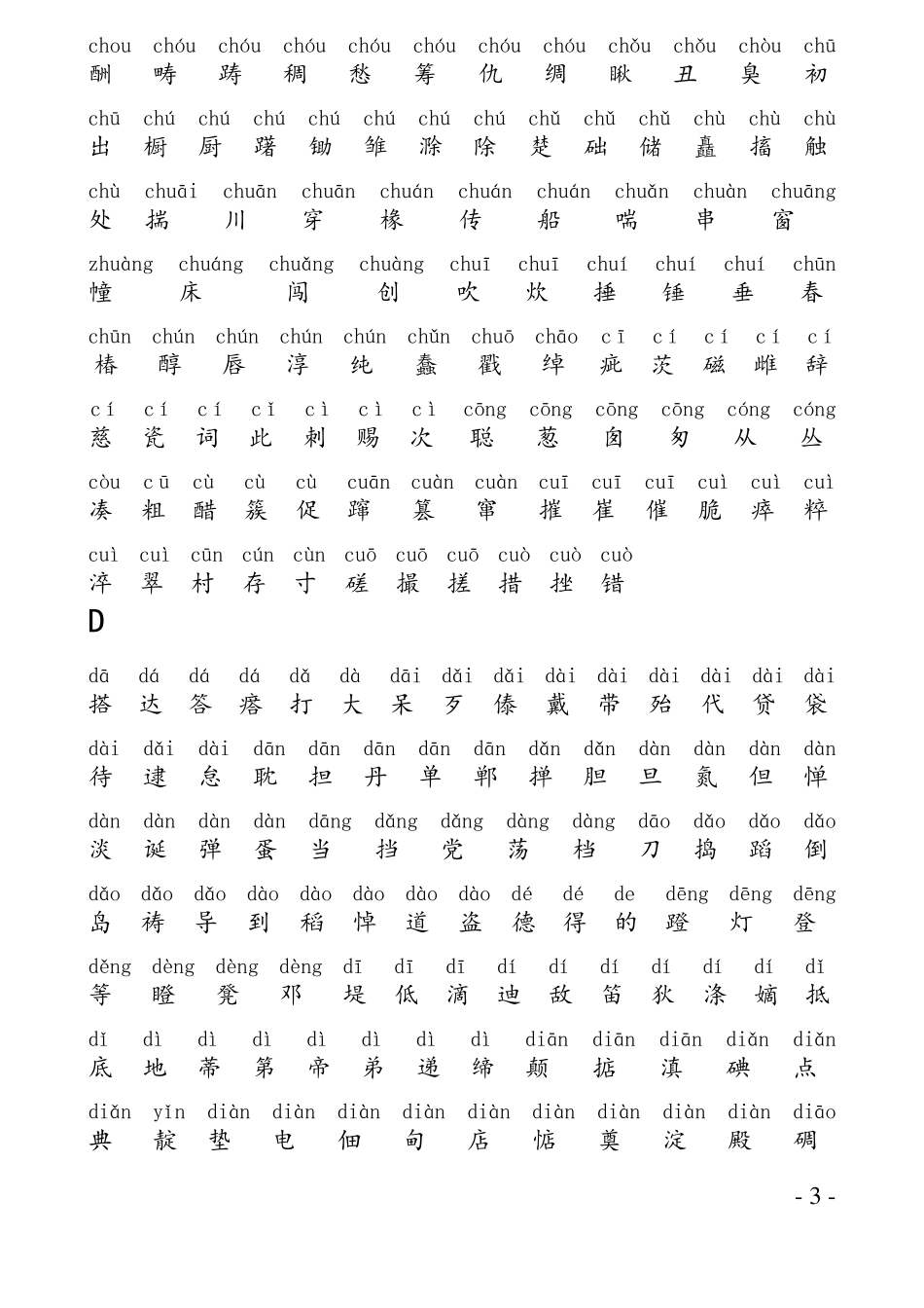 拼音版3500个常用汉字最强整理版_第3页
