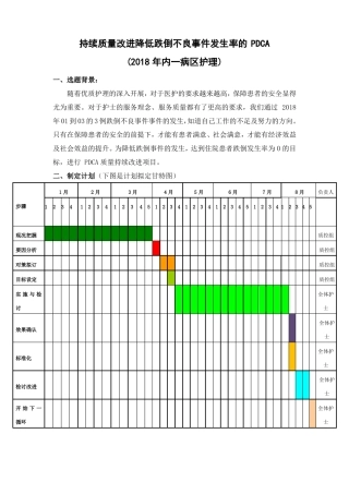 持续质量改进降低跌倒事件的发生率2018PDCA