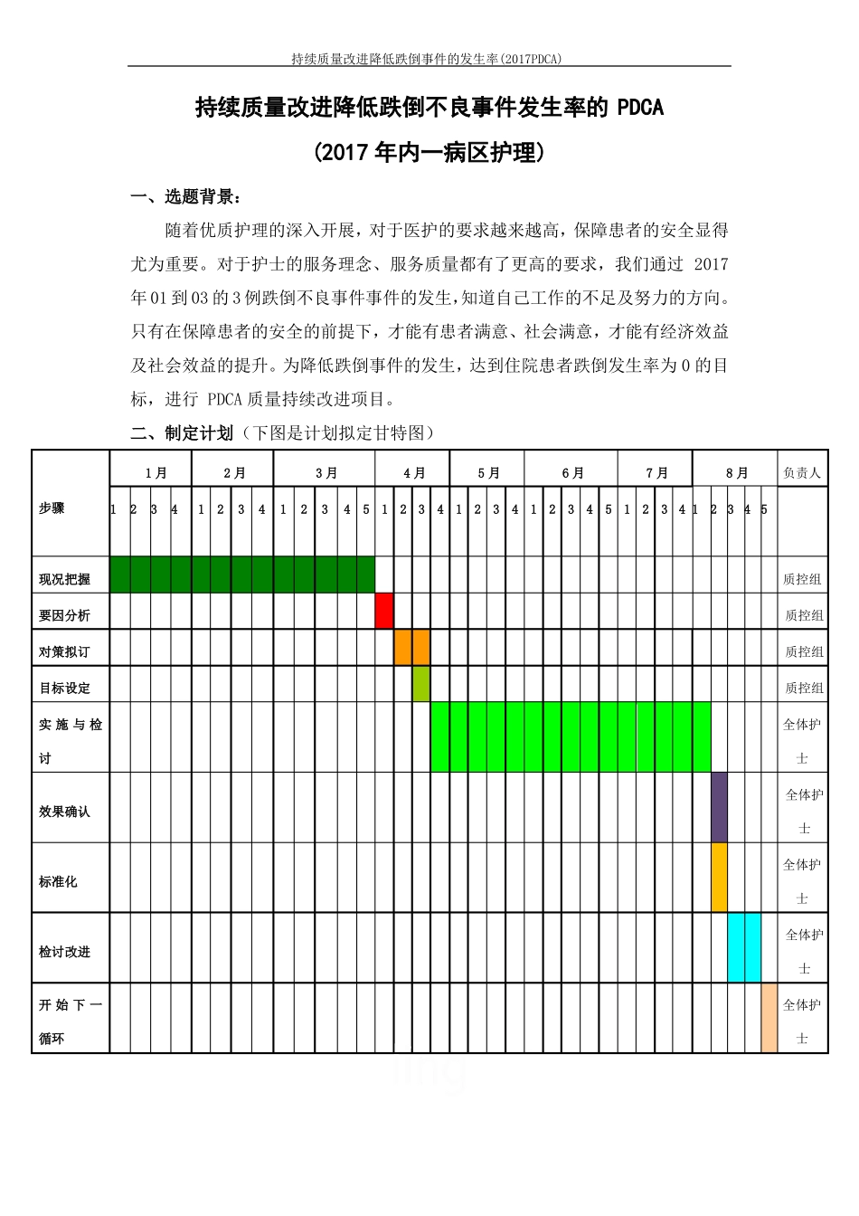 持续质量改进降低跌倒事件的发生率2017PDCA_第1页