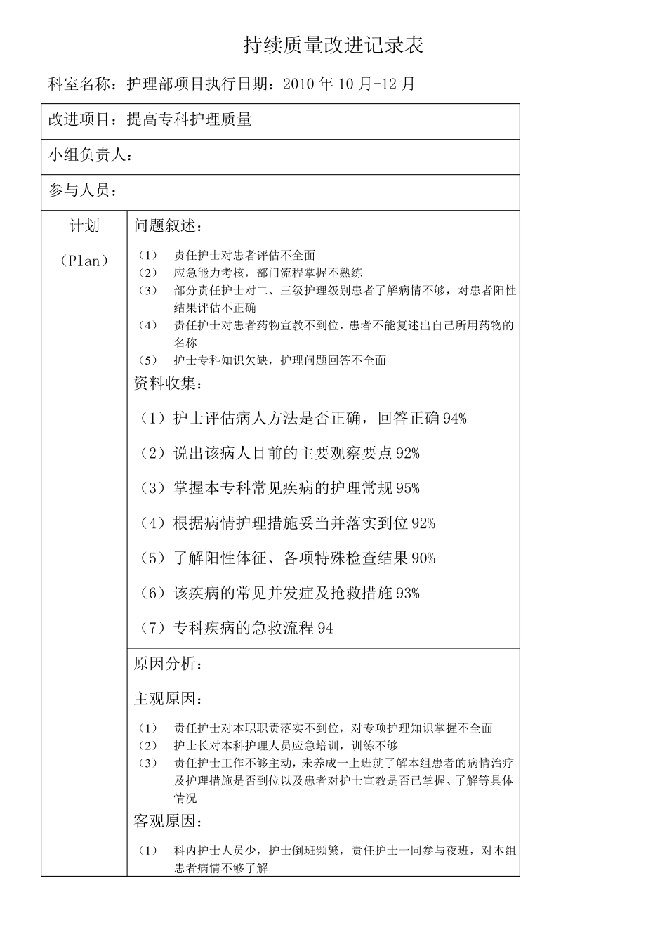 持续质量改进记录表_第2页