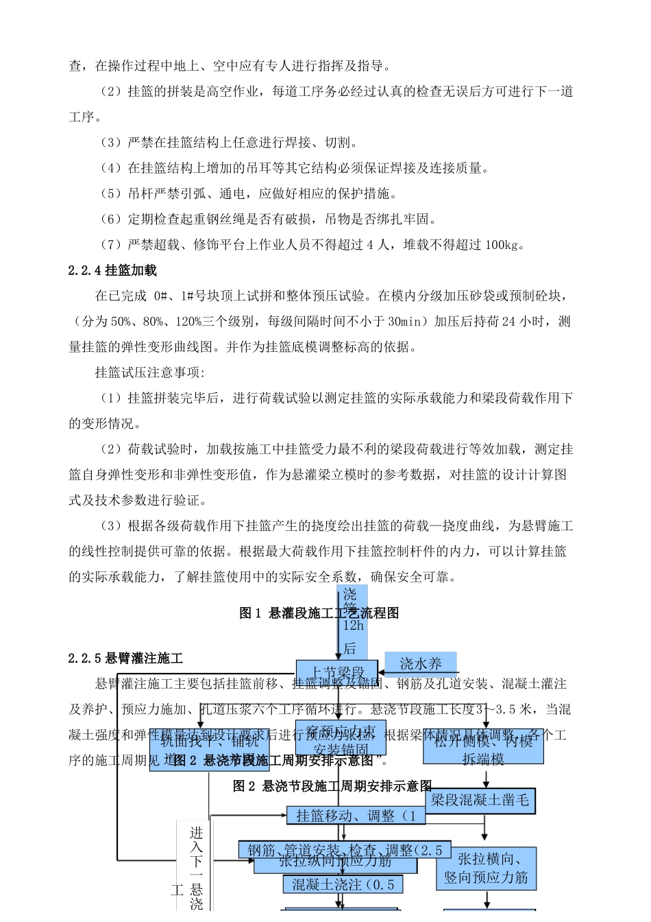 挂篮施工技术交底_第3页