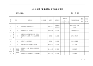 挂篮施工检查表