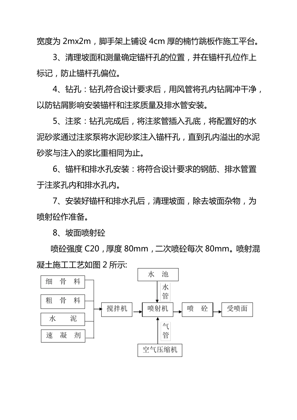 挂网锚喷支护工程施工方案_第3页