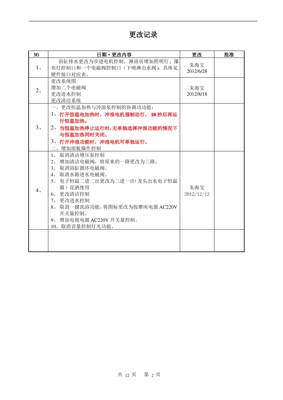 按摩浴缸控制功能规格书V6_第2页