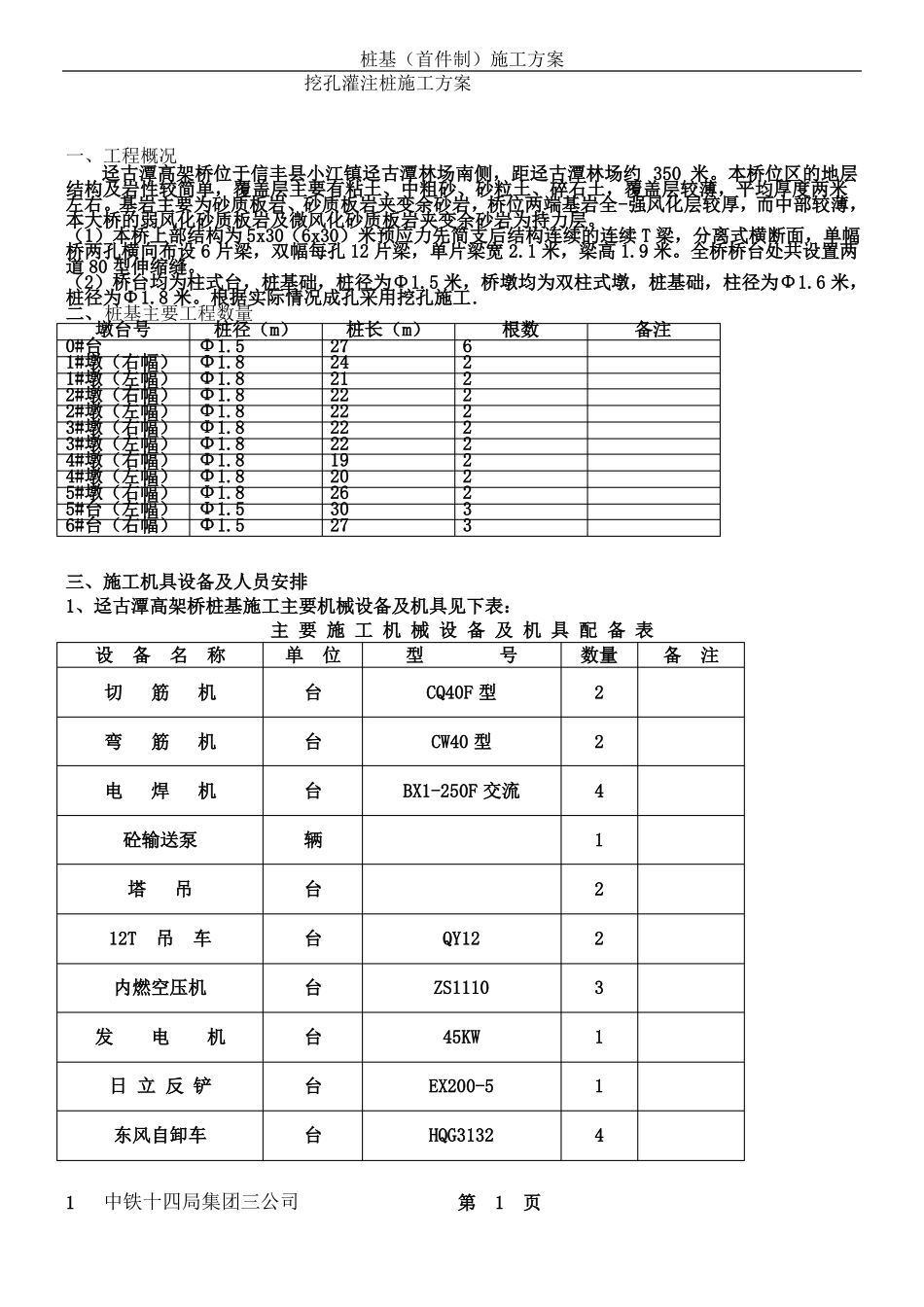 挖孔灌注桩施工方案_第1页